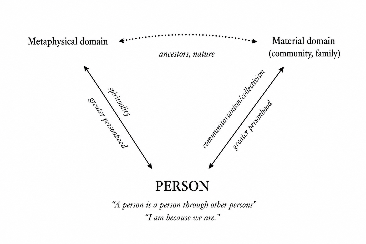 diagram.png